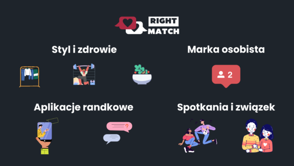 Kurs RightMatch